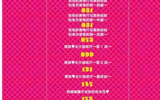 黒ギャルま○こは溺愛するち○ぽとSEXしたい [中国翻訳] 单行本 210P