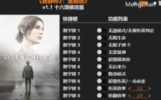 寂静岭2重制版 豪华版 全DLC 官方中文 附带修改器 [本+33G][百度盘