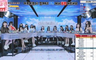 2024年2月【群女淫播】韩国BJ女团出场，裸舞上空抖奶奖金争夺[30.3G]