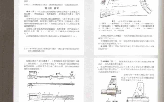 7.62mm 突擊步槍 卡拉希尼可夫(AK) 操作手冊 蘇維埃社會共和國聯邦國防部 軍事出版社 莫斯科 1952