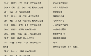 [写作参考]色情小说“拟声词拟态词”用例辞典