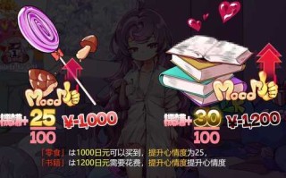 【PC/SLG/A.I翻译中文】家庭游戏