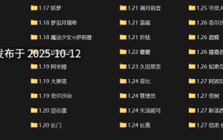 极品画师【NFFA】2025年1月图集整合包【3G】