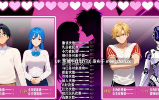 【精品/RPG/NTR/PC/官中/萌站内植】 乐园实验计划-我和妻子在孤岛被囚禁的30天  Eden Plan Demo  V0.32 官方中文版【1.3G】【序号7501】