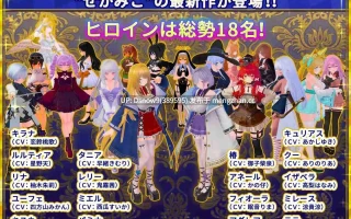 [3D/SLG/动态/官中] 偽世界樹の巫女～街中おさわり放題&エロトラップでギャルゲッチュ～ V1.1 [PC/9.7G]