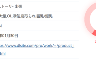 w1396 NTR故事-出差 官方中文版+全回想存档 [新作/376.7M]