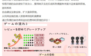  [PC/换装/动态/按摩/卖淫/像素/经营] 治愈之汤经营日记 [1+95M][百度盘]