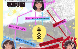 【5.1G内含購入特典】【Live2D動画付き】グラドルのお姉ちゃんはエロい。♯三人の爆乳芸能人お姉ちゃんズとイク！ボクだけのあまやかされ♪せっくすライフ！