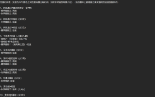 【RPG/PC/高自由度RPG/中文/6.6G】星露谷物语绅士版 Ver1.6.15 色色MOD整合邪恶魔改版[大量绅士内容/200+MOD/完整实验室/美化包]