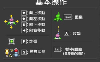 【PC端】バトルエンジェル 光の翼 v1.1【ACT/STG】【官方中文】