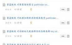 碧蓝航线同人小说-6[共10篇]