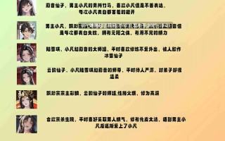 【AI同人/国风】异世修仙传 01 [88P/155M]