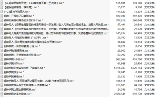【小说】【三十部合一】超神学院同人合集【15MB】【TXT】