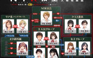 【SLG/PC/NTR/学生妹】NTR教室1.014