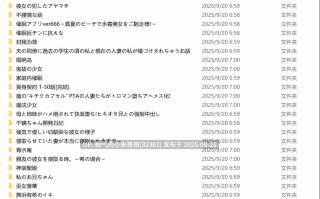 全彩漫画合集3【33本/10g】