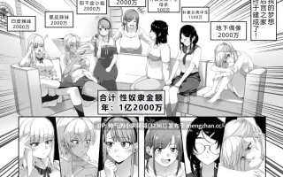 [なのかH]中了大奖12亿！~全都投资于情色，建造后宫豪宅！01-05（完）[中国翻訳] [375P+459M]