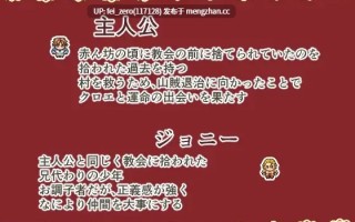 【PC/RPG/汉化】RJ226673 愛する人が他の男にヤラれたり親友夫婦とスワッピングしたり嫁を他の男に抱かせるお話 [鈴屋]