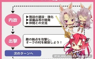 【PC/RPG/汉化】RJ173867 种族之王 [そうざいそふと]