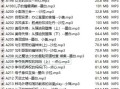 【音声/合集】步非烟 第三季 A195-A217合集【1.28G】