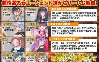 恶之王国 ▫️原名：悪の王国 贩卖日：2026年01月20日 0时 #RPG #AI汉化 #PC #MTool #后宫 #男性受 #调教 #强迫 #日常 #色诱