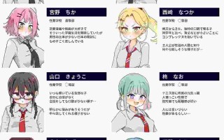 [互动SLG/动态/双端/更新] 性协～性行为协力委员会～ 性協～性行為協力委員会～ ver1.2 PC+安卓 内嵌汉化版 [900M]