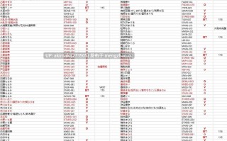 【剧情佳作】“我想出道成为AV女优！”从小一直暗恋的可爱青梅竹马突然告诉我  STARS-232 【無碼流出版】永野一夏 夢想女友的回憶 想成為AV女優的她找我練習作愛的冬日記憶。 #中文字幕