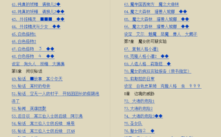 [合集/凌辱系]《异世界凌辱谭》正片+外传_最新更新2025.11.11