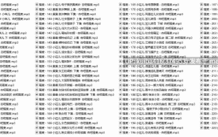 【一站式资源宝库】【杏吧骚麦超大合集】【小苮儿（小仙儿）/曼曼/小咪儿/小莫】万人疯求 绝版资源 杏吧骚麦超大合集【223部+1.94G】【百度盘】