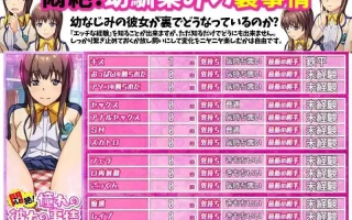 【RPG】 異世界に転生したと思ったら普通の学生になっていたんだけど… Mtool汉化【度盘/900M】