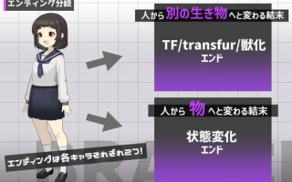 [PC/RPG/AI汉化/新游/低价]御琴的变转成就 ミコトの変転成就 v1.00 AI汉化版