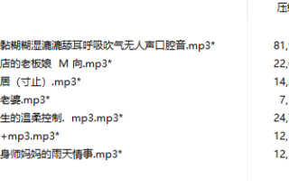 【中文音声/7A/共172M】#你的圈圈儿 2025年最新7部合集 【舔耳/哄睡/R18情景】【3小时合集/MP3】
