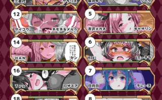 ゐちぼっち (一宮夕羽)同人志 107 商业志 21 单行本 9 CG 8 画集 1 动画 1 共147本合集