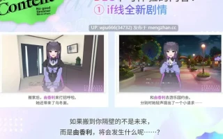 【SLG/官中】あなたが大好きゆかりちゃん～ぽんこつ生主ミライちゃんDLC～【度盘/2.4G】