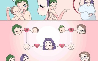 漫画作品ビッグボンバー2合集 小马拉大车,乱伦,群p,产出,怀孕,近亲,结婚,户外,母子,父女,爷女,兄妹,乳交,多人,产奶