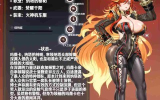 [Pixiv]白味三号 原神恶堕(玛薇卡篇)