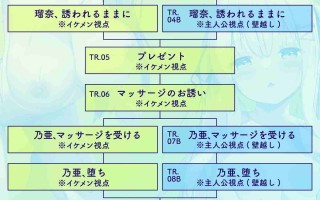 RJ01477624瞬间爱上帅哥！沙滩搭讪～恋人×失败女主双重绿帽版