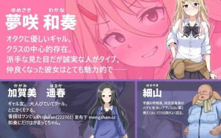 新作[爆款RPG/NTR/制服] NTR辣妹—对御宅族温柔的辣妹惨遭NTR NTRギャル -オタクに優しいギャルは寝取られる- AI汉化版+全回想存档 [3.10G]