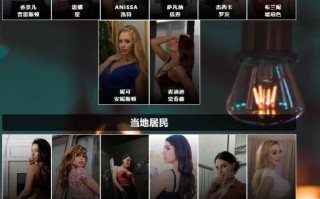  【欧美SLG/HTML游戏】一个拥有一切的机会 A chance to take it all V0.6 浏览器转中文版【PC/7.5G】