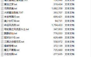 【小说/合集/同人】58篇H文合集【3800W字+/36.8MB/TXT】【肉文/高H】