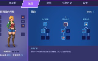 【ACT/汉化/动作/异种/】Crisis Point Extinction V0.47