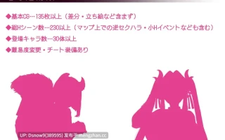 [RPG/AI汉化] ネゴシエーションxモンスター v3.1.1 [PC/1.21G]