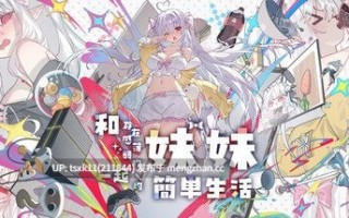 [SLG/官中/动态/PC+安卓/存档/作弊码]存在感薄弱妹妹一起的简单生活  存在感薄い妹との簡単生活 版本: ver0.99.4  