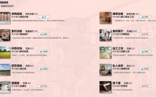 [经营大作HTML/真人/重口] 秀色大亨 2024年度版 V0.10.6.1 中文版+女明星MOD [PC/5.90G]  
