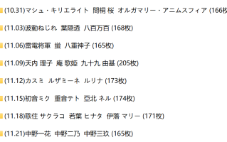 【最新更新】差分恶堕同人Ai画师【nelshot】，绝顶阿黑颜，各种精液洗脸内射~ 赞助合集【2.12GB】