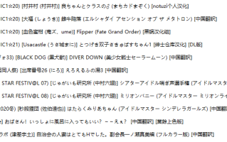 【全彩】【日漫】【十一本合一】【共303页】【JPG版】【简体中文】